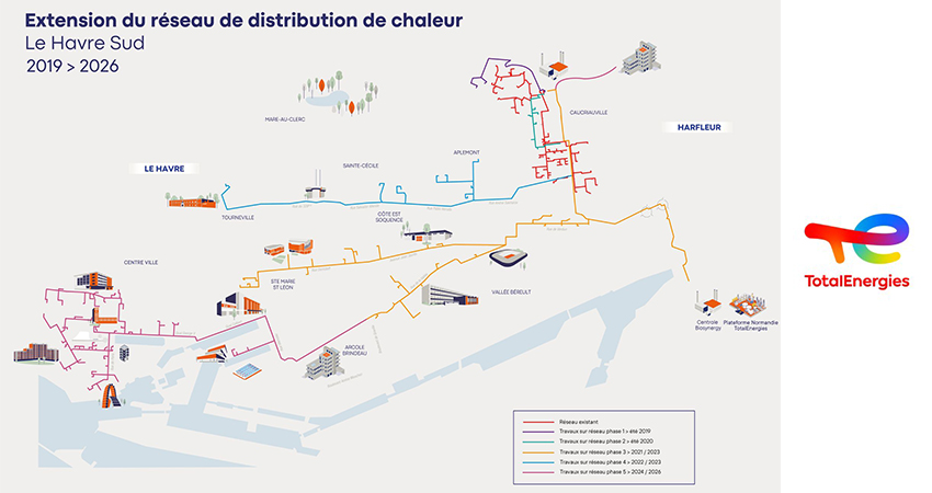 réseau de chaleur